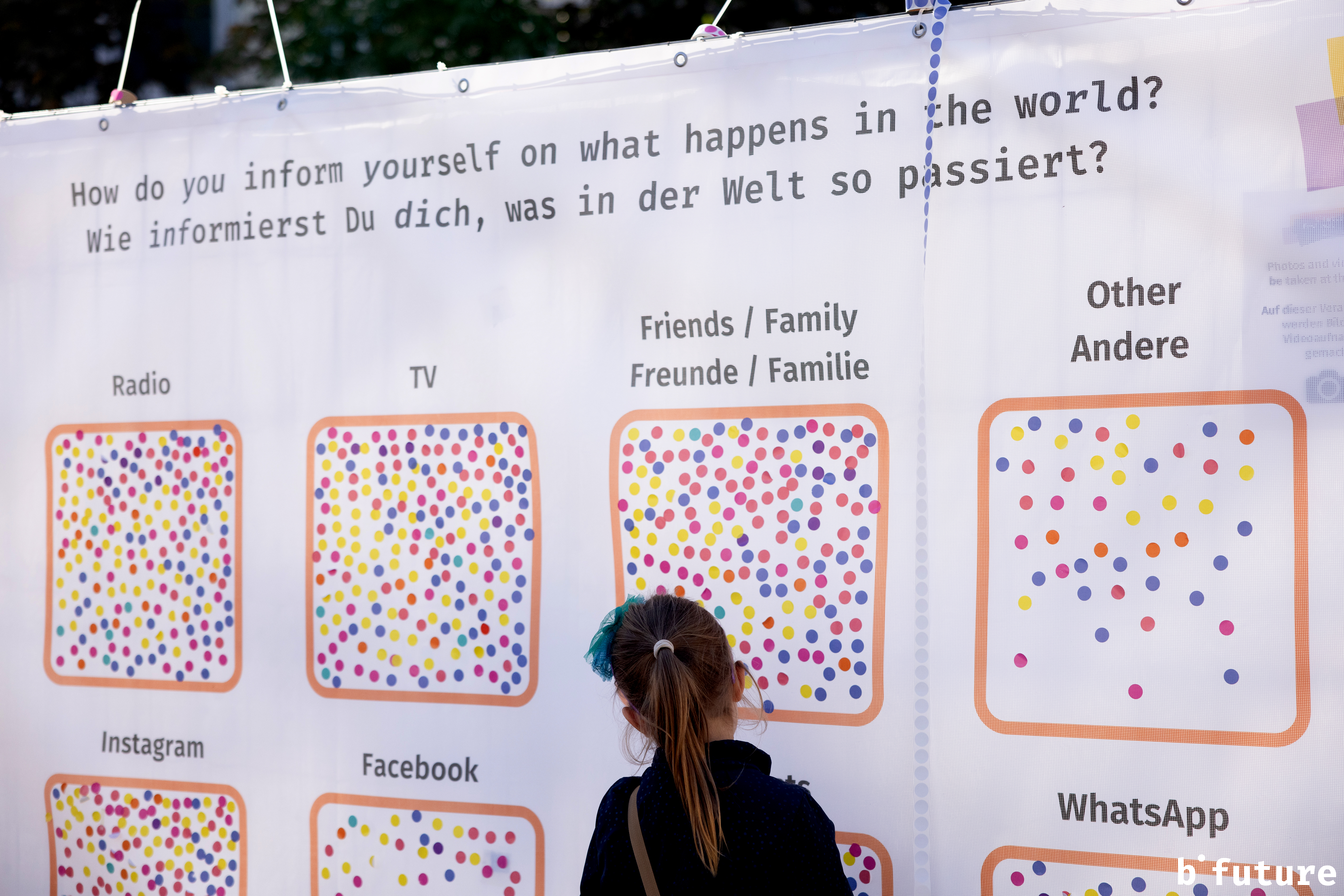 Ein Kind vor der "Wie informierst du dich?" Wand